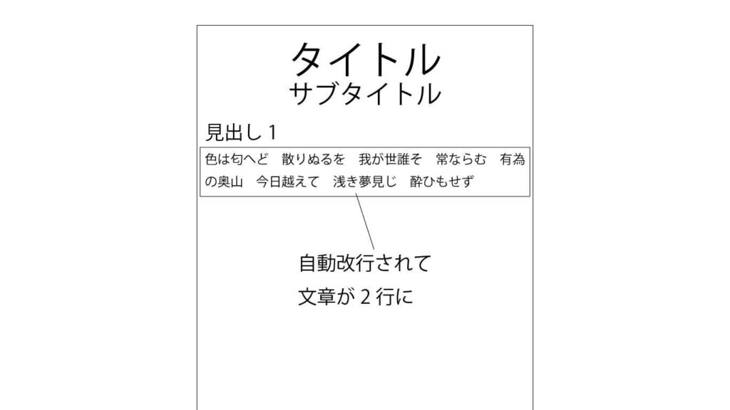 Google(グーグル)ドキュメントの改行